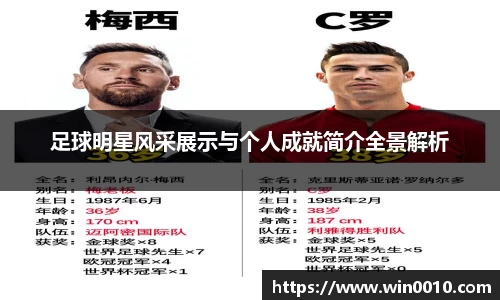 足球明星风采展示与个人成就简介全景解析